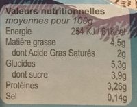 Fromage blanc des Hautes-Alpes en faisselle au lait entier de vache - Nutrition facts - fr