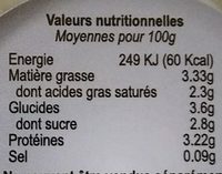 Yaourts au lait de chevre - vache FROMAGERIE EBRARD - Nutrition facts - fr