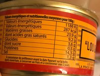 Pâté gascon pour porc - Nutrition facts - fr