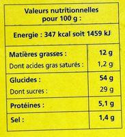 Barre Patissiére - Nutrition facts - fr