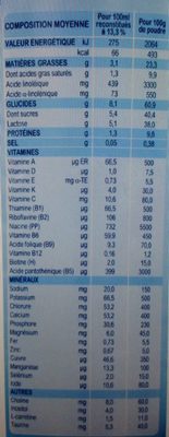 Milumel 1 - Nutrition facts - fr
