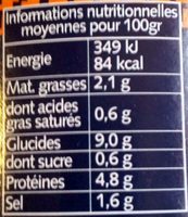 Haricots cuisinés - Nutrition facts - fr