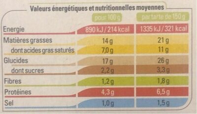 2 tartes aux poireaux - Nutrition facts - fr