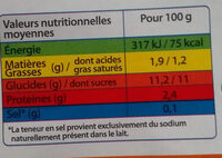 Yop énergie - Nutrition facts - fr