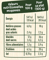 Le Gratin Butternut Pâtes & Poulet et sa sauce crème & emmental - Nutrition facts - fr