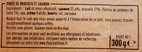 Filet de Saumon Purée de Brocolis - Ingredients - fr