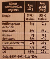 Tagliatelles au saumon à la crème ciboulette - Nutrition facts - fr