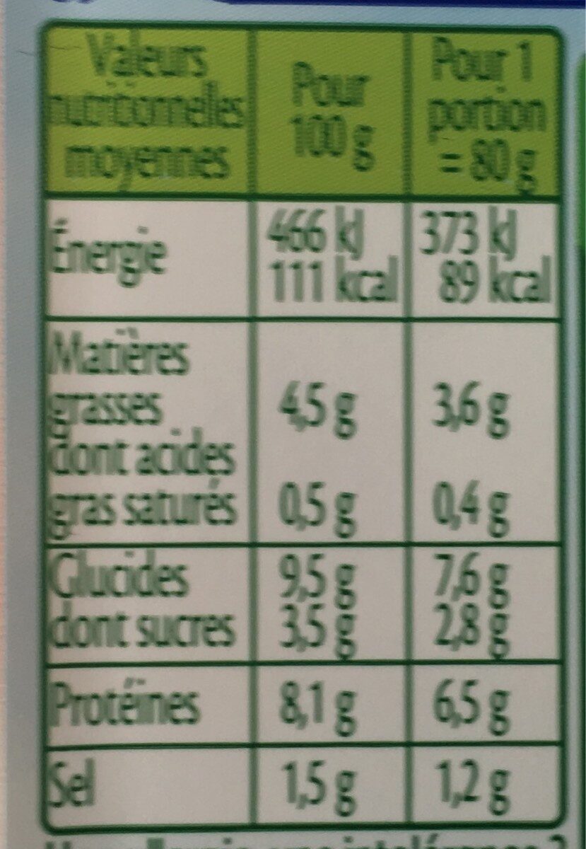 Bâtonnets de surimi moelleux - Nutrition facts - fr