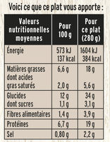 Emincés de boeuf sauce poivre & pommes de terre - Nutrition facts - fr
