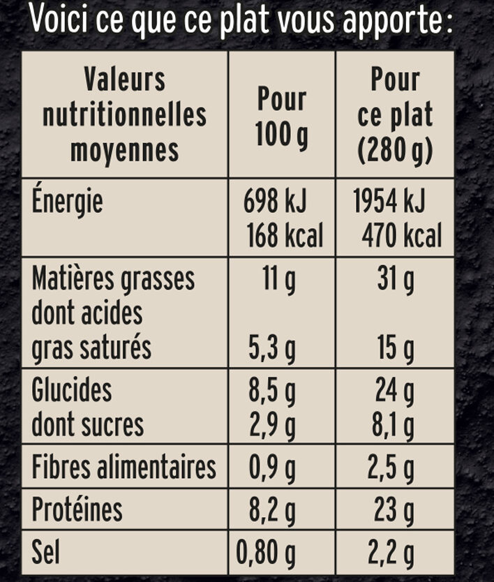 Le parmentier de boeuf Limousin - Nutrition facts - fr