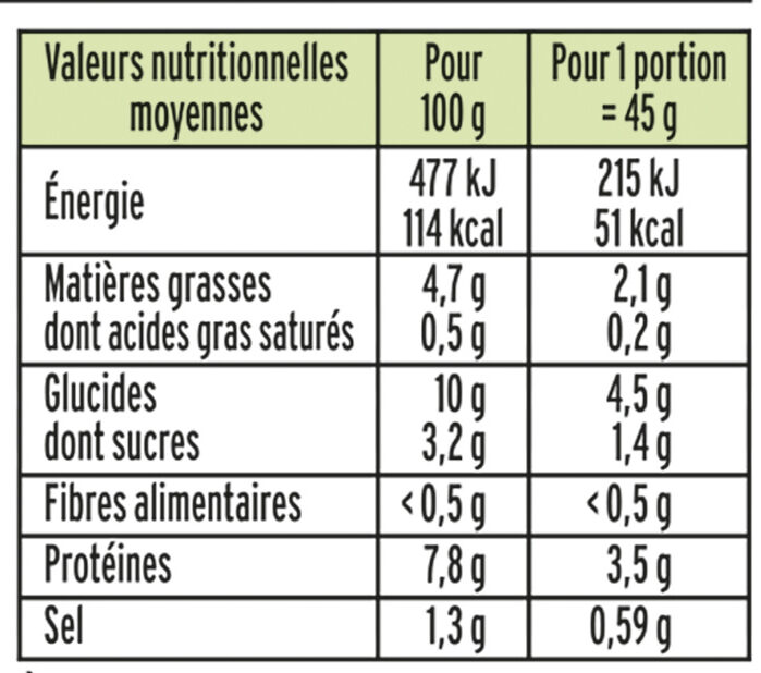 Plaisir de la mer - Goût crustacé - Nutrition facts - fr