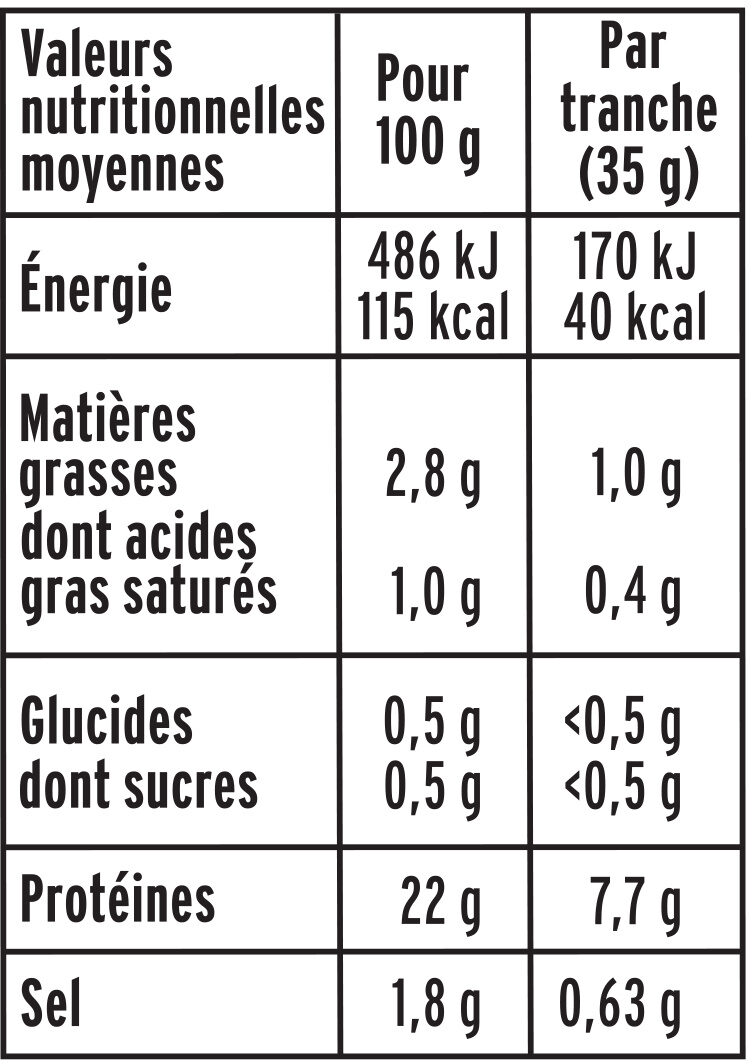 Le supérieur cuit à l'étouffée - 4tr - Nutrition facts - fr