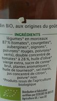 Ratatouille - Ingredients - fr