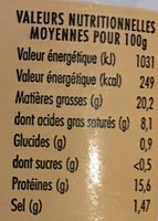 Pâte au piment d espelette - Nutrition facts - fr