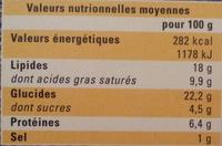 4 Paniers Feuilletés aux Noix de Saint-Jacques*, Surgelés - Nutrition facts - fr