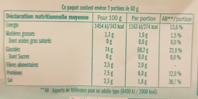 Risotto aux Champignons - Nutrition facts - fr