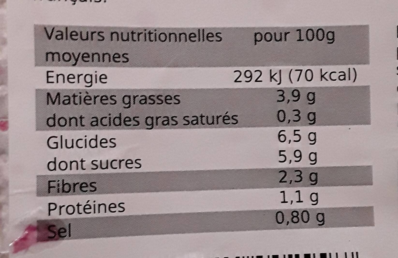 Betteraves rouges - Nutrition facts - fr