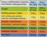 Panier de Yoplait (Abricot, Ananas, Pêche, Poire) 6 Pots - Nutrition facts - fr