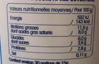 Crème fraîche légère. - Nutrition facts - fr