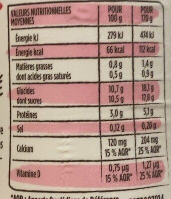 Yop framboise - Nutrition facts - fr