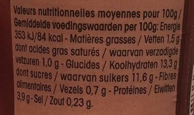 P'tit yop - Nutrition facts - fr