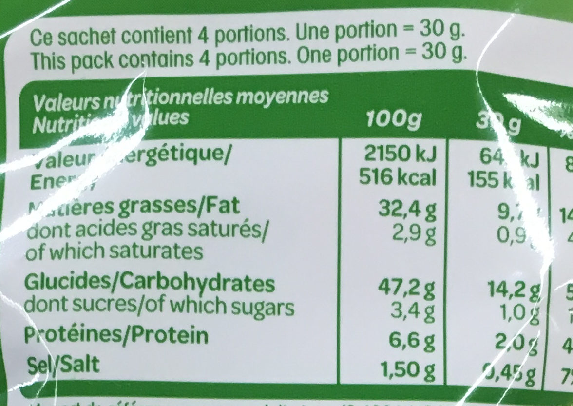 Saveur Italienne - Nutrition facts - fr