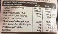 Chips allégée saveur barbecue - Nutrition facts - fr