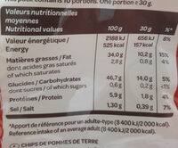 La classique nature - Nutrition facts - fr