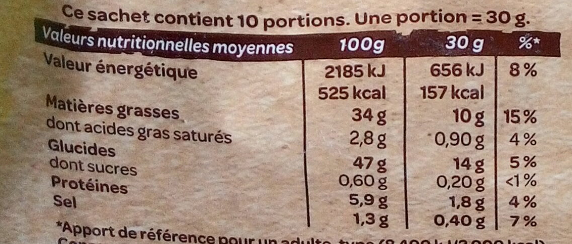 La vicoise de Picardie - Nutrition facts - fr