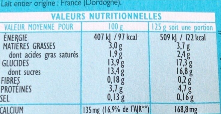 Mangue - Nutrition facts - fr