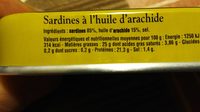 Sardines à l'huile d'arachide - Nutrition facts - fr