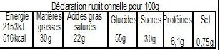La Galette Sablée Fourrage Citron 480g - Nutrition facts - fr