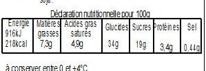 Pâté aux fruits rouges 700g - Nutrition facts