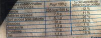 Pastel a l'emmental - 180 g - Brick - Nutrition facts - fr