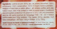 Lardons cuits fumés - Nutrition facts - fr