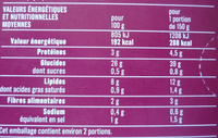 Pommes noisettes préfrites surgelées - Nutrition facts - fr