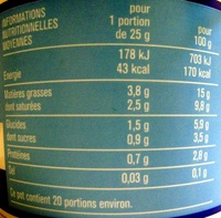 Crème fraîche légère 15 % de Mat. gr. épaisse - Nutrition facts - fr