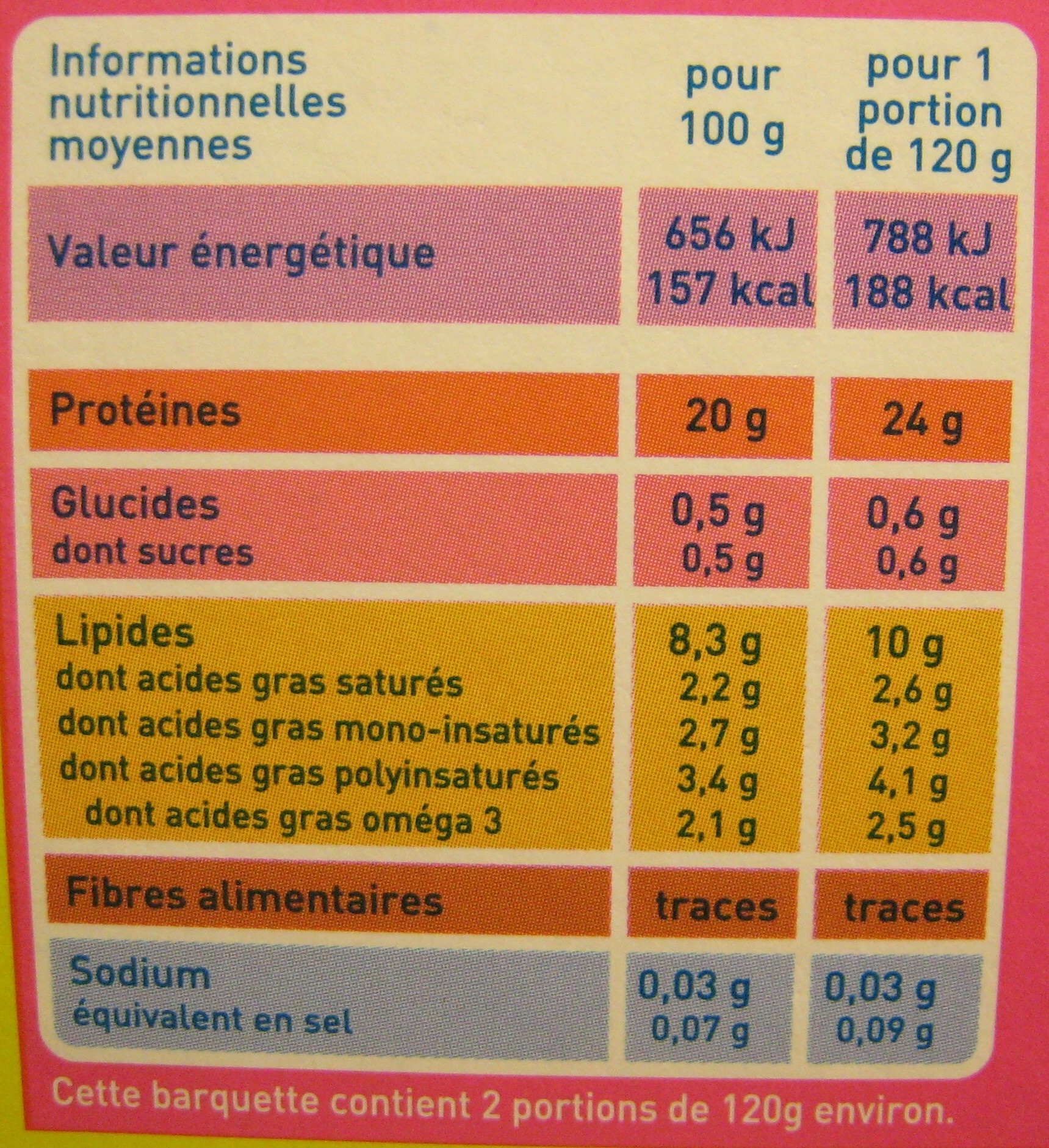 2 pavés de Truite Bio - Nutrition facts - fr