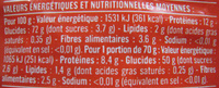 Penne Rigate (Al dente 9 min.) - Nutrition facts - fr