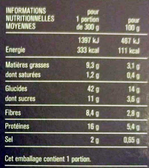 Tajine de poulet pruneaux et amandes - Nutrition facts - fr