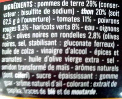 Salade Niçoise (Légumes, Thon et Olives) - Ingredients - fr