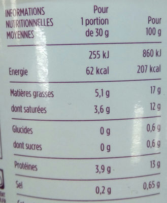 Burrata au lait de vache (17% MG) - Nutrition facts - fr