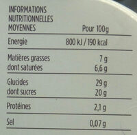 Sorbet plein fruit à la noix de coco râpée - Nutrition facts - fr
