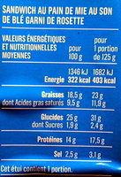 Rosette Beurre - Nutrition facts - fr