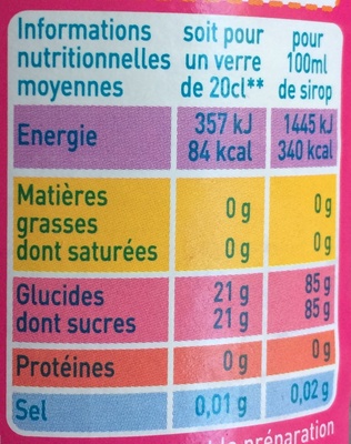 Sirop de grenadine bio - Nutrition facts - fr