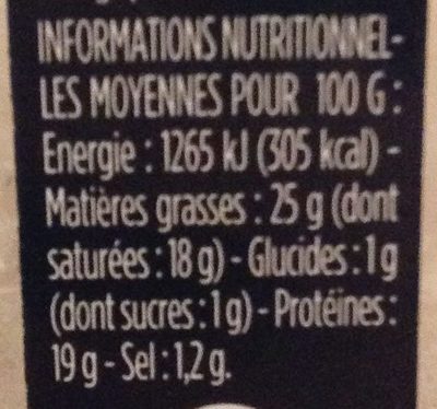 Petit Pouligny Saint-Pierre - Nutrition facts - fr