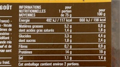 Émincés de poulet rôti saveur barbecue - Nutrition facts - fr