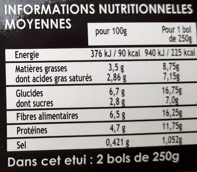 Soupe lentilles corail - Nutrition facts - fr