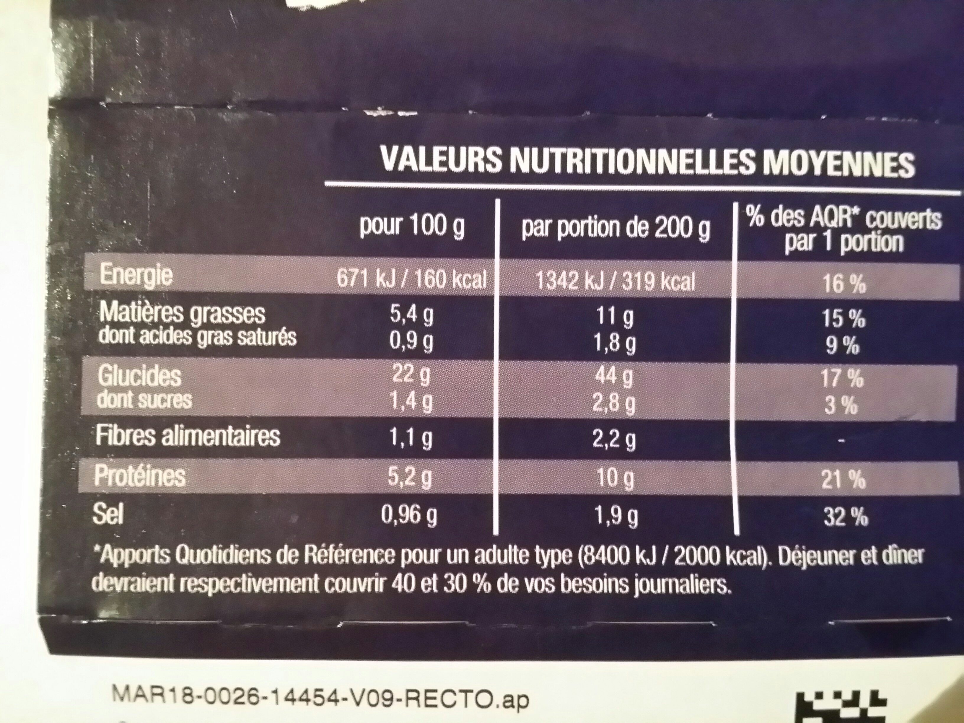Riz cantonais - Nutrition facts - fr