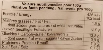 Rouleaux aux Crevettes et Pommes de Terre Congelés - Nutrition facts - fr